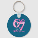 Search for youtube keychains Cute