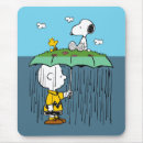 Recherche de parapluie tapis souris Snoopy