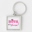 Search for medical clinic keychains Hospital