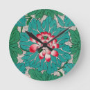 Recherche de motif chinois horloges Lotus