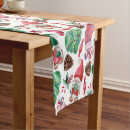 Search for christmas gnome table runners Pattern