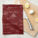 Recherche de mathématiques cuisine linges Géométrie