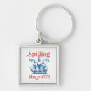 Search for founding fathers keychains 4th of july