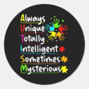 Search for intelligent stickers Brain