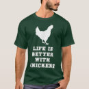 Search for christian graduation tshirts Sweet potato