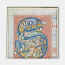 Recherche de capitaux magnets École