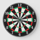 Search for darts clocks Board