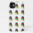 Recherche de mcm iphone coques Vintage