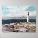 Search for nova scotia lighthouse posters Ocean