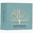 Search for family tree binders Country