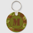 Search for stencils keychains Vintage