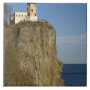 Recherche de rock carreaux Parc