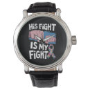 Search for autism watches Acceptance