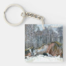 Search for birch tree keychains Trees