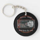 Search for no meat keychains For him