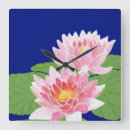 Recherche de nappe horloges Fleurs