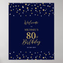 Search for 80th birthday posters Modern