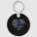 Search for communities keychains Fight