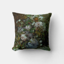 Recherche de renoir décoration coussins Français