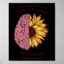 Search for anorexia posters Mental illness