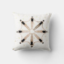 Recherche de chiffre coussins Moderne