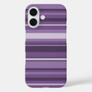 Search for eggplant iphone cases Modern