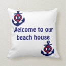 Search for welcome to our beach house Typography