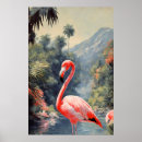 Search for rainforest posters Retro travel