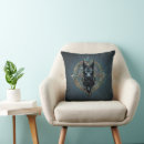 Recherche de tête de loup coussins Imaginaire