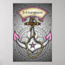 Search for sailor tattoo posters Anchor