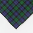 Search for black regiments Scotland