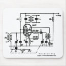 Search for receive mousepads Ham