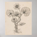 Recherche de stylo art Fleur