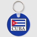 Search for de las keychains Cuba