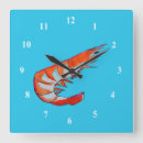 Recherche de crevettes horloges Nourriture