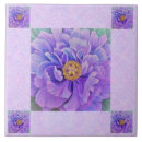Recherche de lavender carreaux Floral