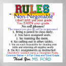 Search for decoration classroom posters Education