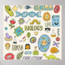 Search for vintage biology posters Plant