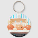 Search for trio keychains Funny