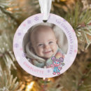 Search for sesame street ornaments Newborn