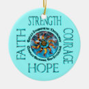 Search for courage ornaments Strength