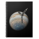 Search for jupiter notebooks Science