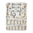 Recherche de poignée magnets École