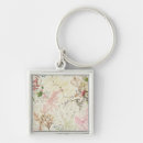 Search for silk keychains Textile