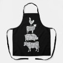 Search for meat cuts aprons Chicken