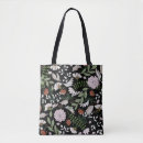 Recherche de illustration antique accessoires Floral