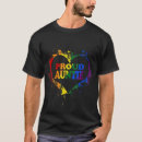 Recherche de gay pride hommes tshirts Droits de l'homme