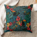 Recherche de feuille banane coussins Feuilles