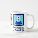 Recherche de clinique mugs bouteilles Laboratoire