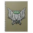 Recherche de tatouages carnets Ailes